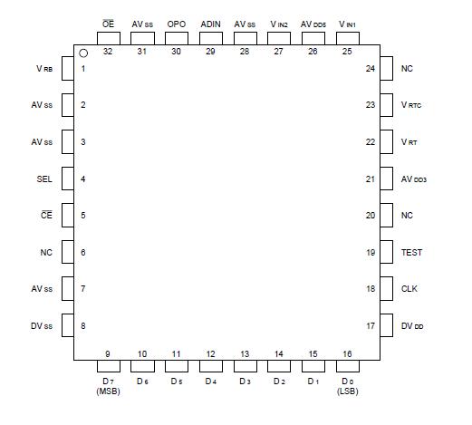   Connection Diagram