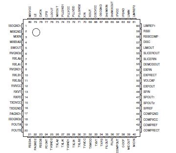   Connection Diagram