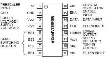   Connection Diagram