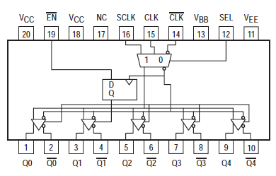   Connection Diagram