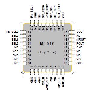   Connection Diagram