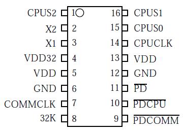   Connection Diagram