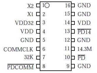   Connection Diagram