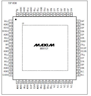   Connection Diagram