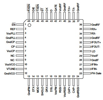   Connection Diagram