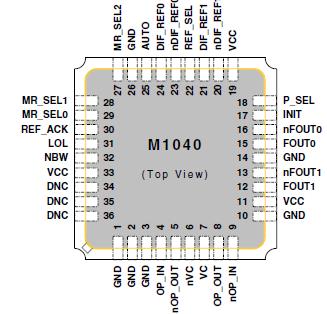   Connection Diagram