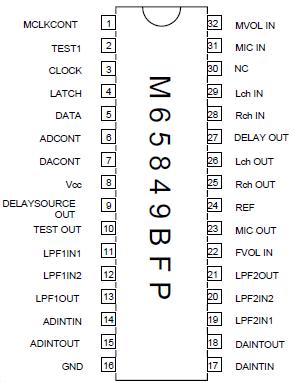   Connection Diagram