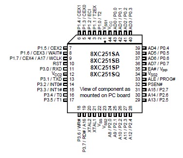   Connection Diagram