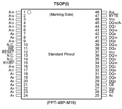   Connection Diagram