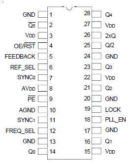   Connection Diagram