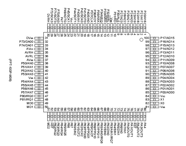   Connection Diagram