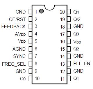   Connection Diagram