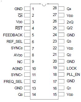   Connection Diagram