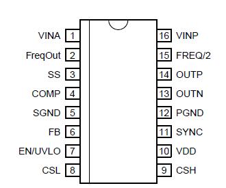   Connection Diagram