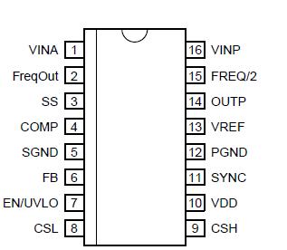   Connection Diagram