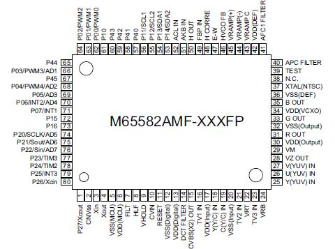   Connection Diagram