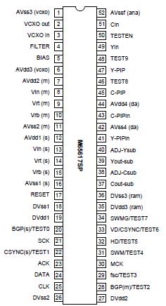   Connection Diagram