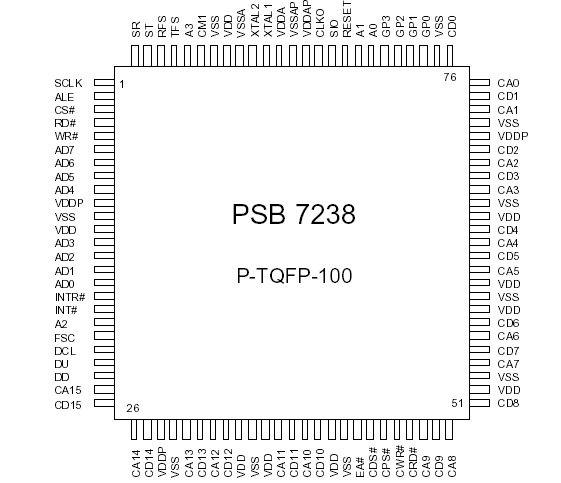   Connection Diagram