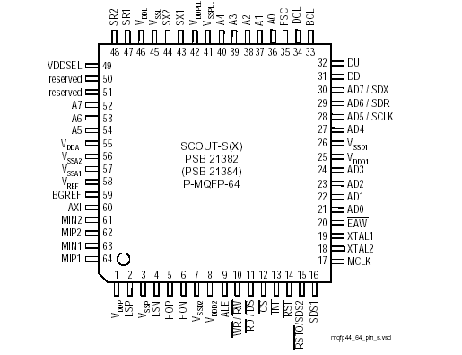   Connection Diagram