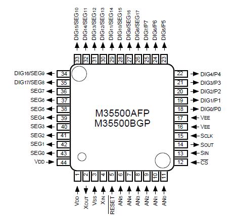   Connection Diagram