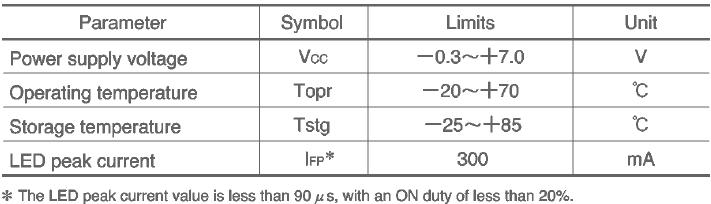   Connection Diagram