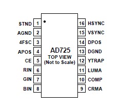   Connection Diagram