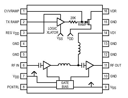   Connection Diagram