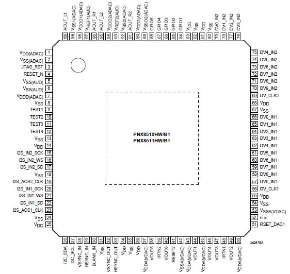   Connection Diagram