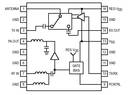   Connection Diagram