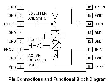   Connection Diagram