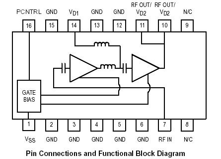   Connection Diagram