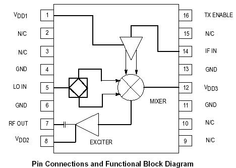   Connection Diagram