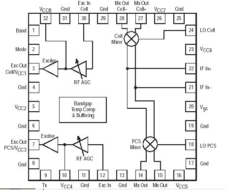   Connection Diagram