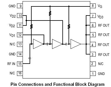   Connection Diagram