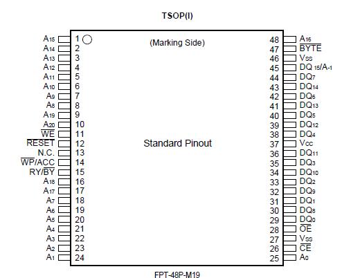   Connection Diagram