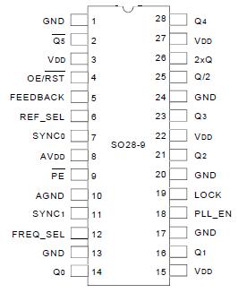   Connection Diagram