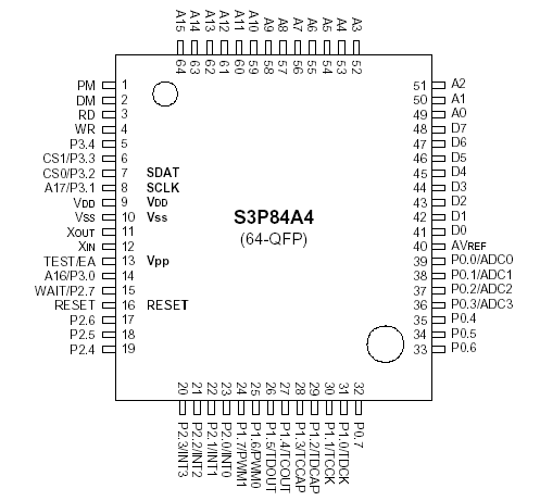   Connection Diagram