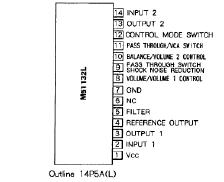 Selling M51131L, M51132, M51132FP with M51131L, M51132, M51132FP Datasheet  PDF of these parts.