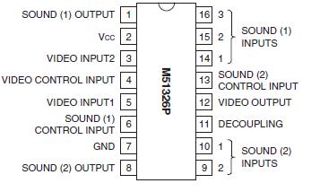   Connection Diagram