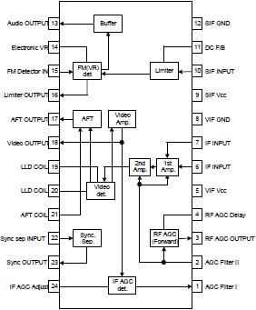   Connection Diagram