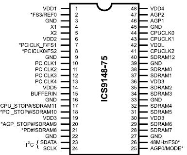   Connection Diagram