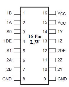   Connection Diagram