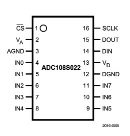   Connection Diagram