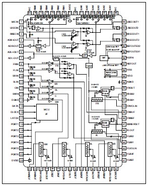   Connection Diagram