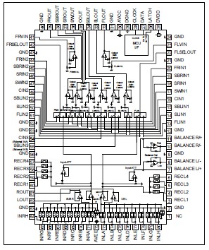   Connection Diagram