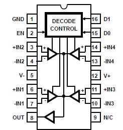   Connection Diagram