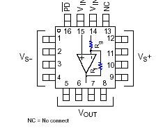   Connection Diagram