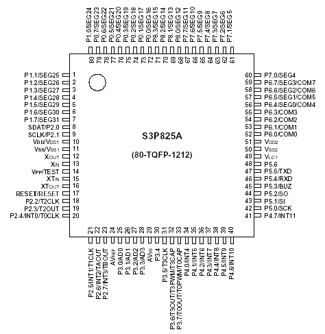   Connection Diagram