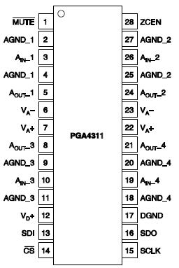   Connection Diagram