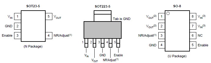   Connection Diagram